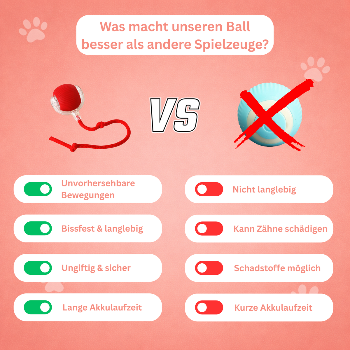 Interactive toy ball with a tail